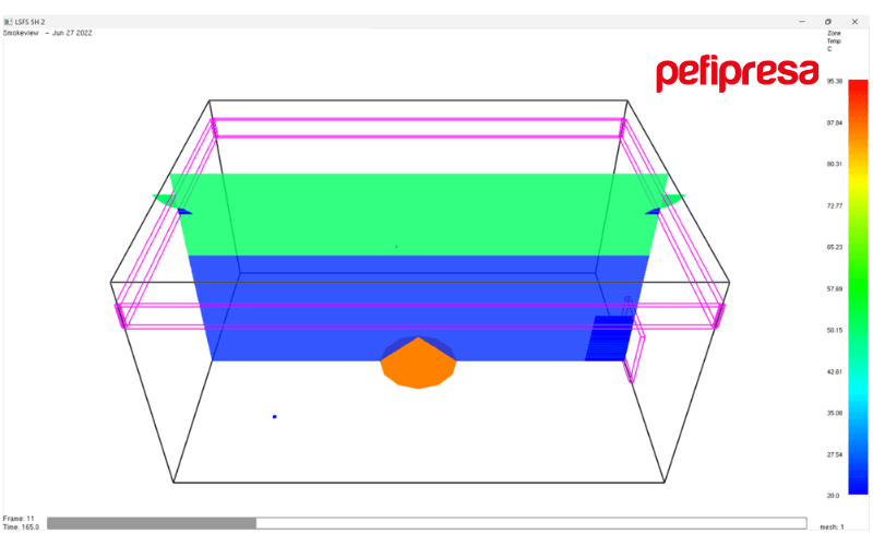 fds cfd simulation warehouse fire automatic sprinklers activation