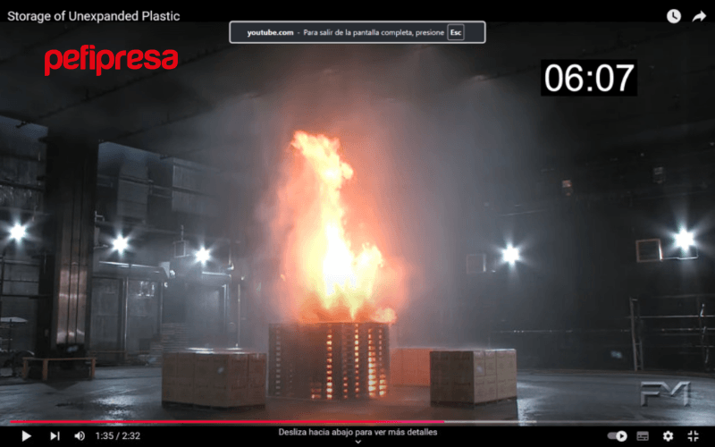densidade descarga normas sprinklers nfpa13 en12845